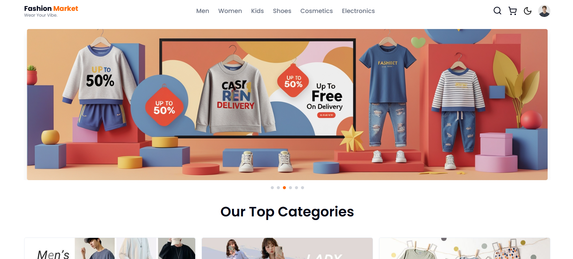 e-commerce